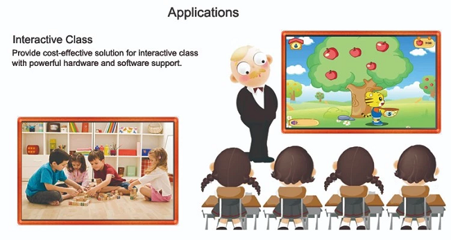 Circular Arc Corner Interactive Touch Screen Strong Protection For Children