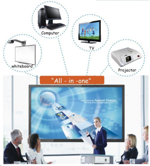 Interactive Touchscreen Whiteboard Display , Classroom Touch Screen Black Aluminum Frame