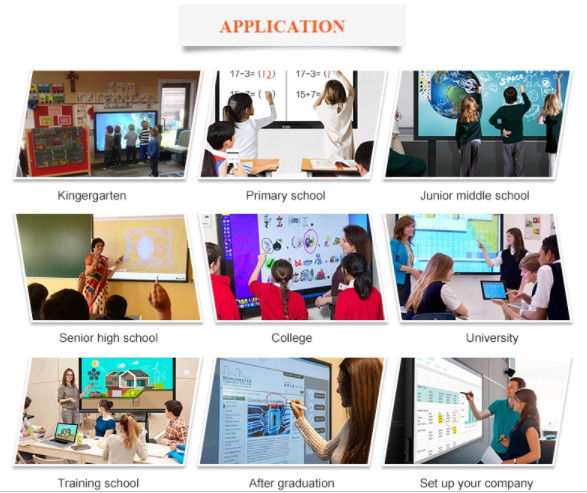 Digital Interactive Touch Board , 75 Inch Interactive Displays For Business