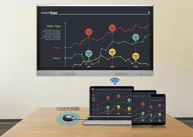 China Multi Touch Interactive Touch Screen Aluminium Frame Auto Brightness Adjustment factory